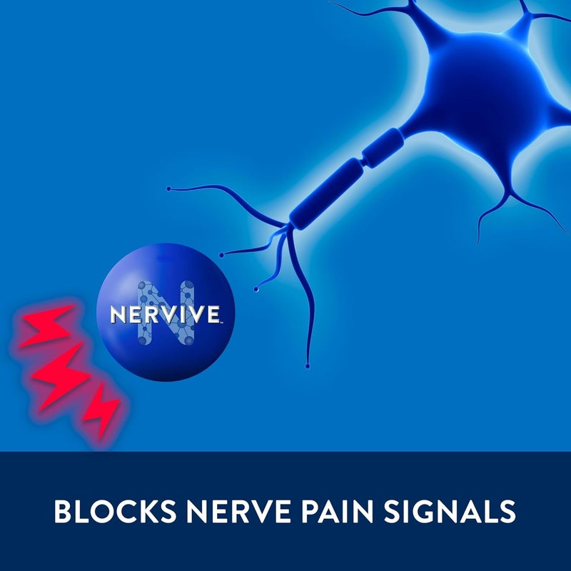 Nervive Pain Relieving Cream, Max Strength Non-Greasy Topical Pain Reliever with Lidocaine and Menthol for Toes, Feet, Fingers, Hands, Legs & Arms, 3.0oz - Image 4